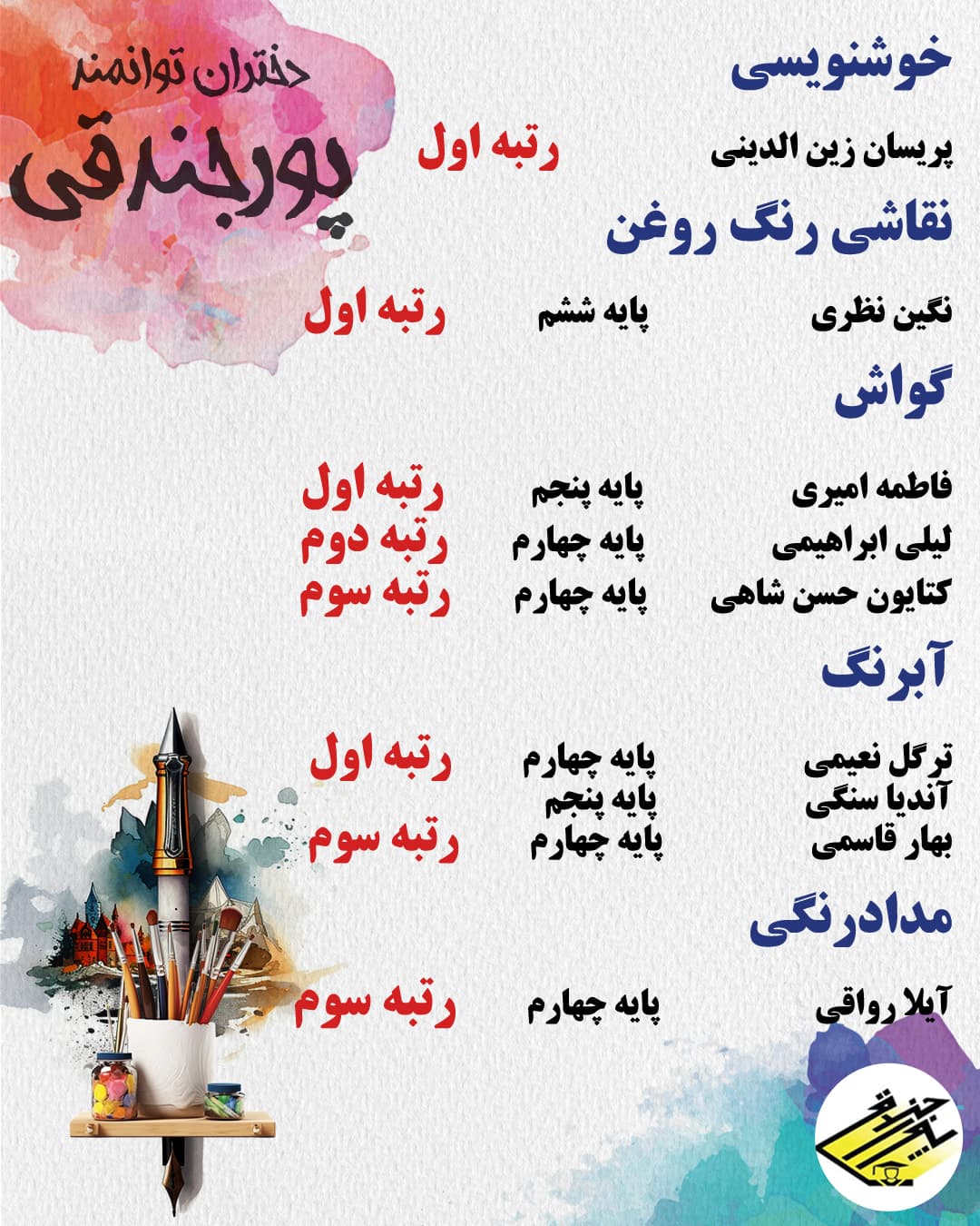 مسابقات و رتبه ها