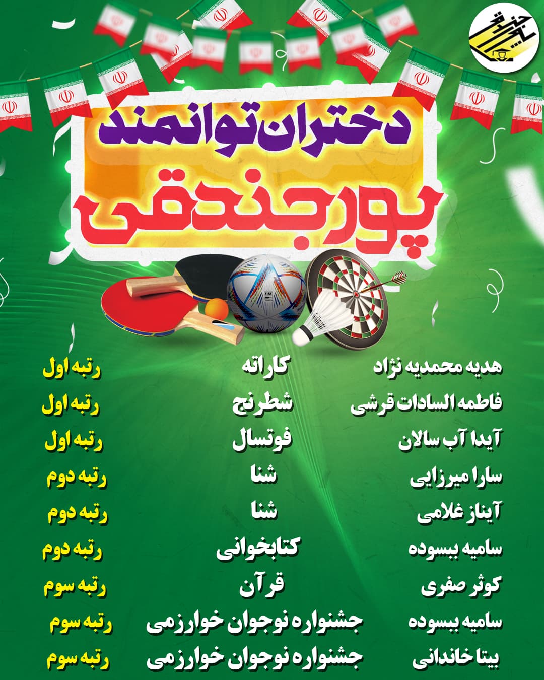 رتبه های برتر دبیرستان پورجندقی